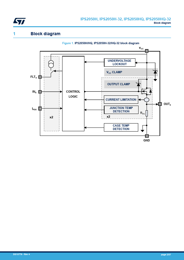 IPS2050HQ