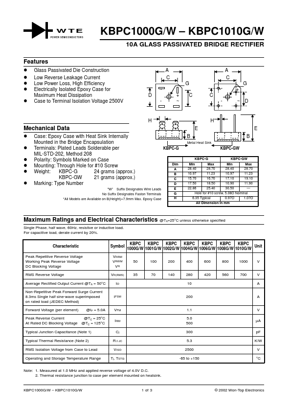 KBPC1004GW