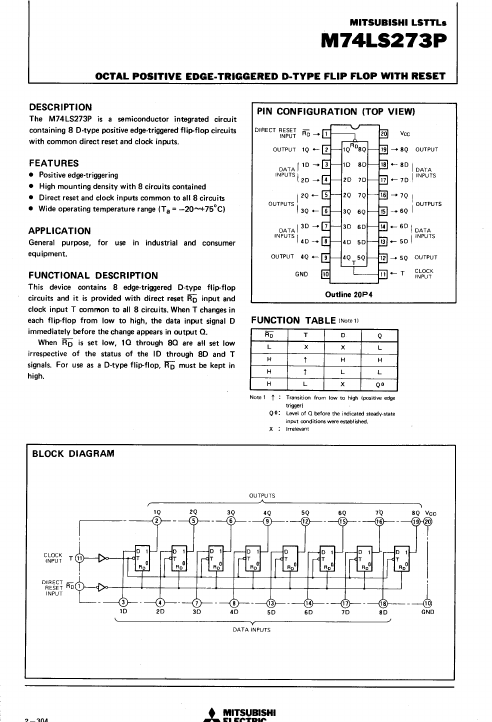 74LS273