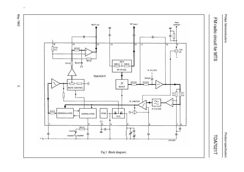 TDA7021T