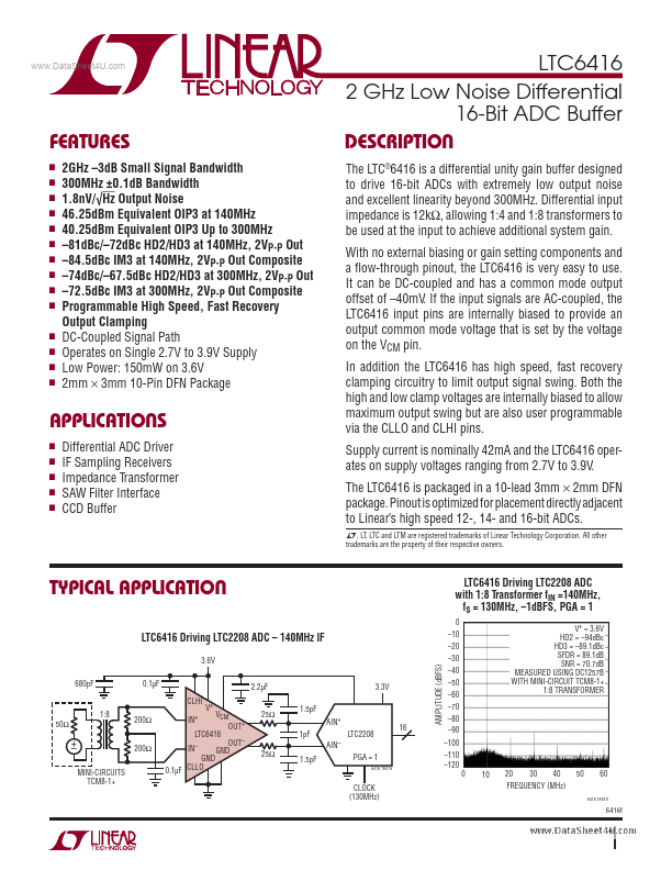 LTC6416