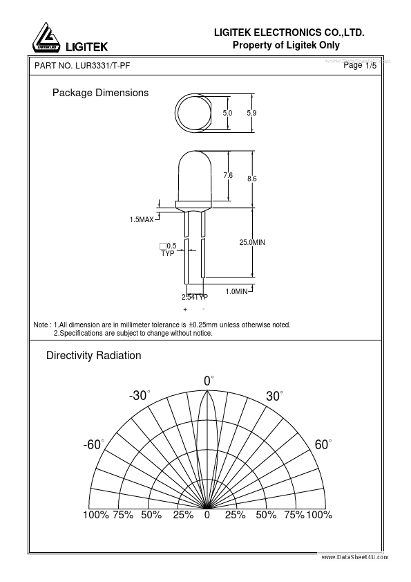 LUR3331-T-PF