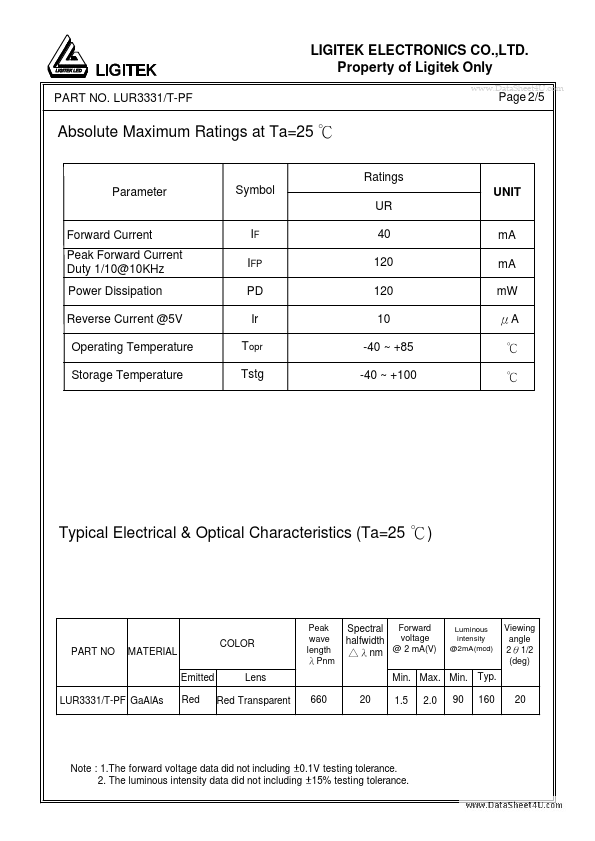 LUR3331-T-PF