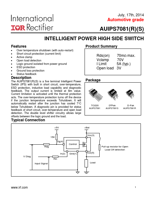 AUIPS7081R