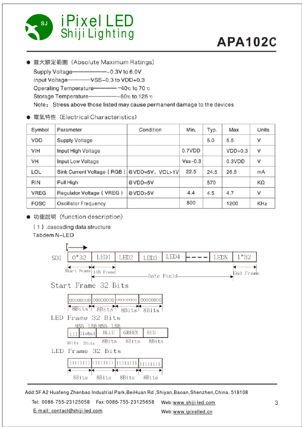 APA102C