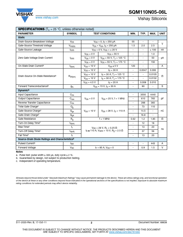 SQM110N05-06L