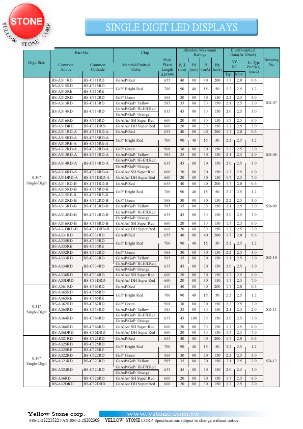 BS-C31DRD