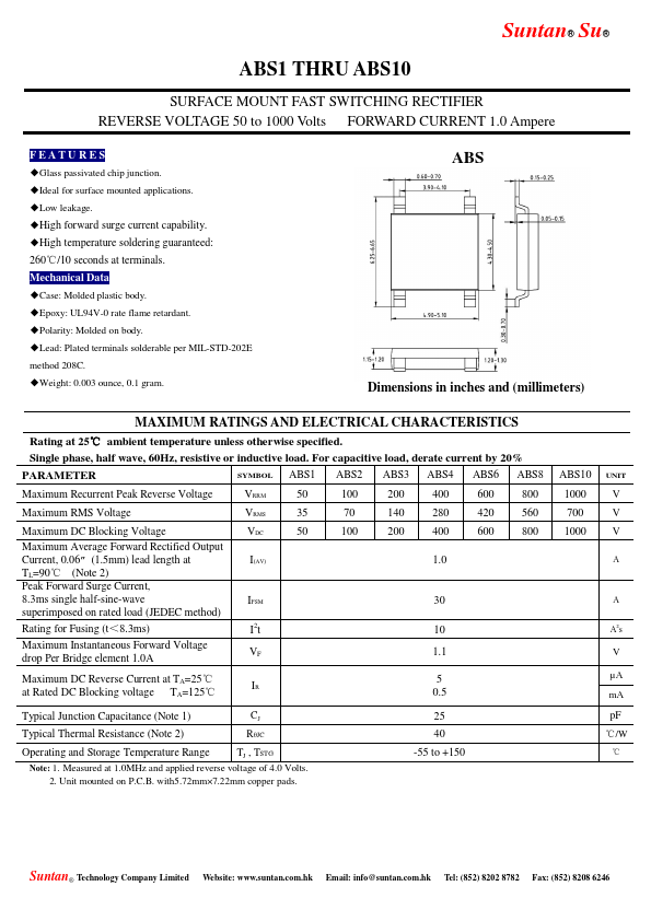 ABS6