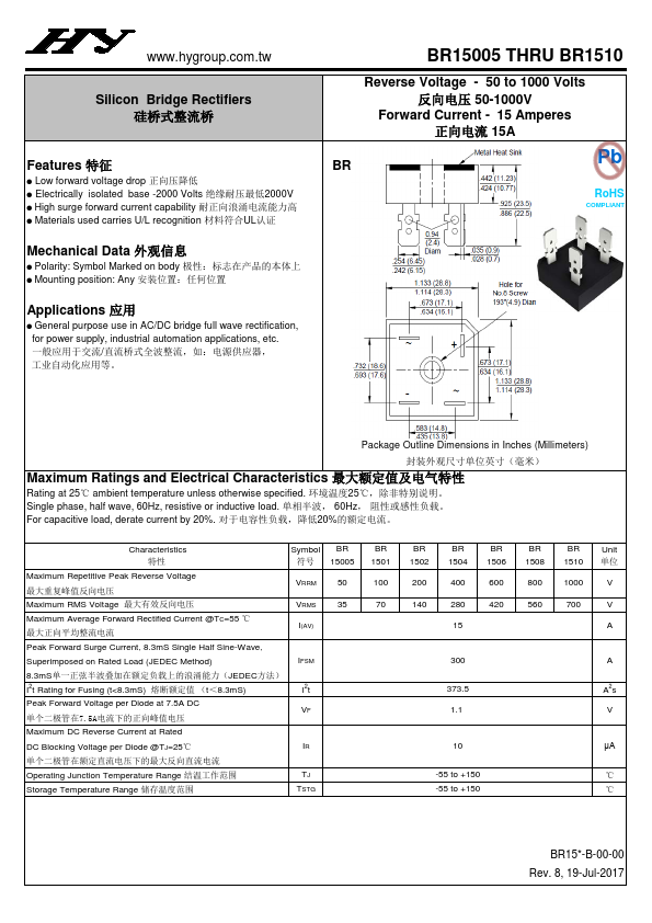 BR1506