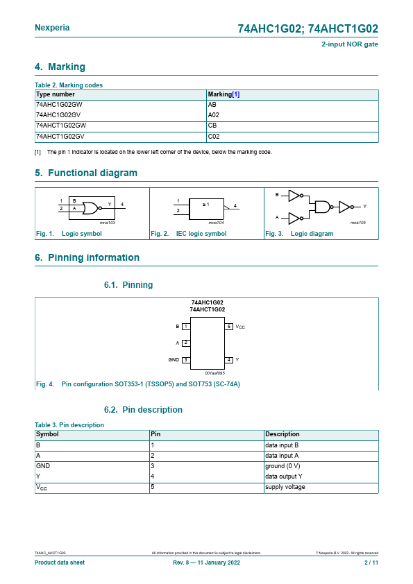 74AHCT1G02