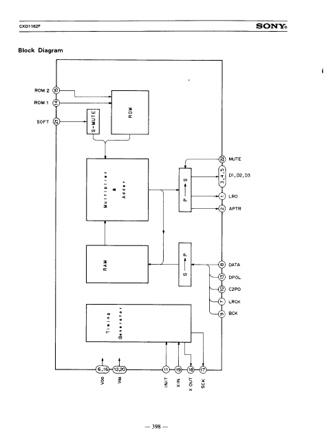 CXD1162P