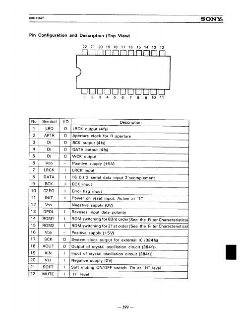 CXD1162P