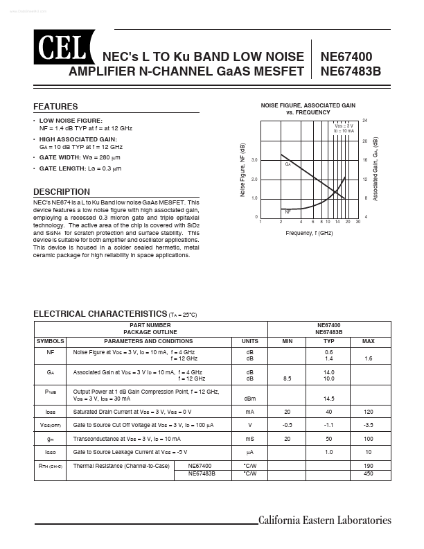 NE67400