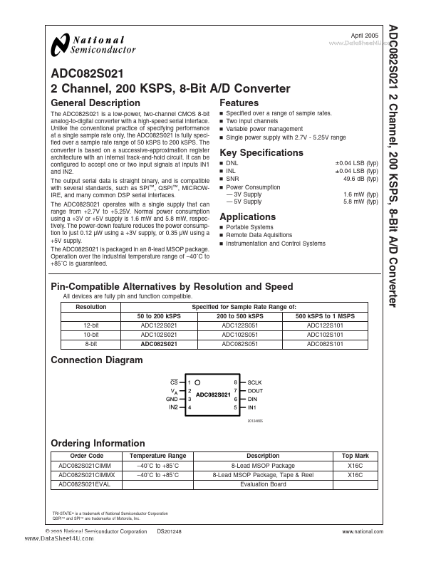 ADC082S021