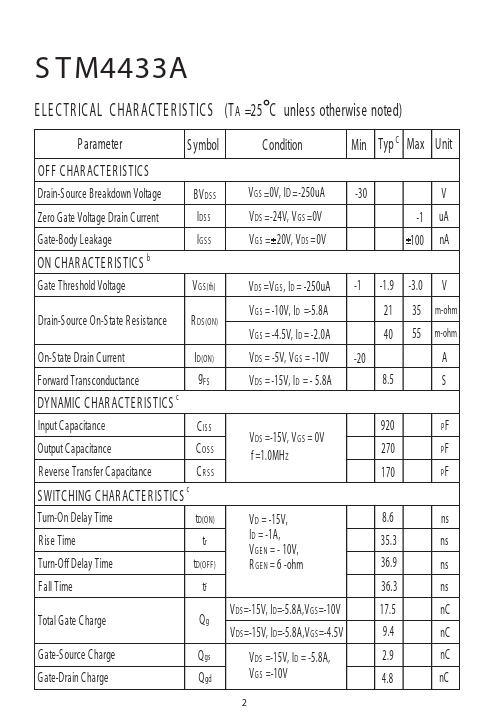 STM4433A