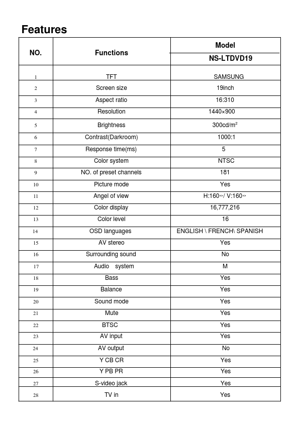 NS-LTDVD19