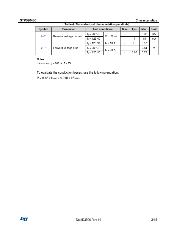 STPS2045CR