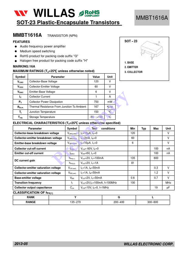 MMBT1616A