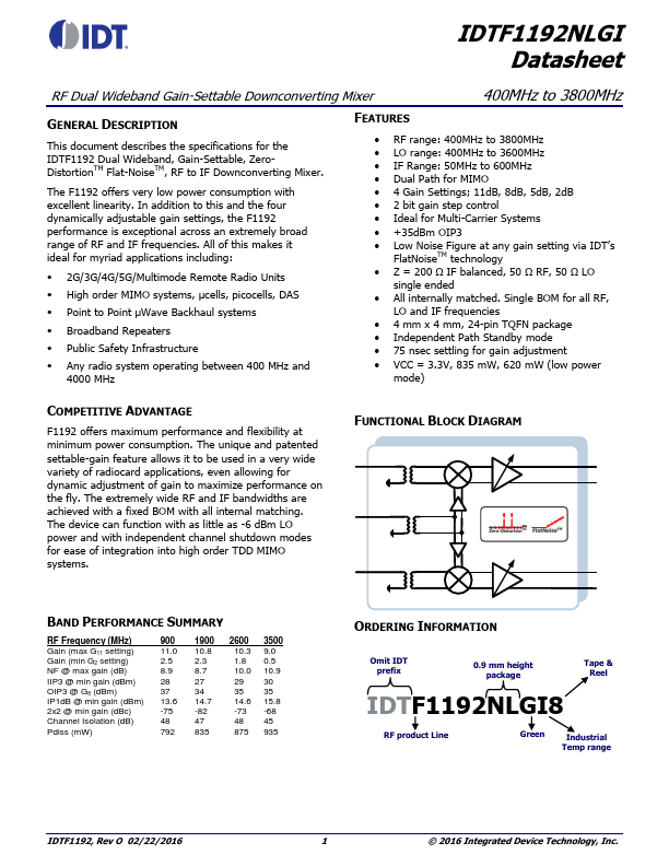 IDTF1192NLGI