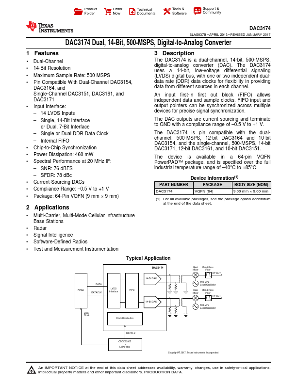 DAC3174