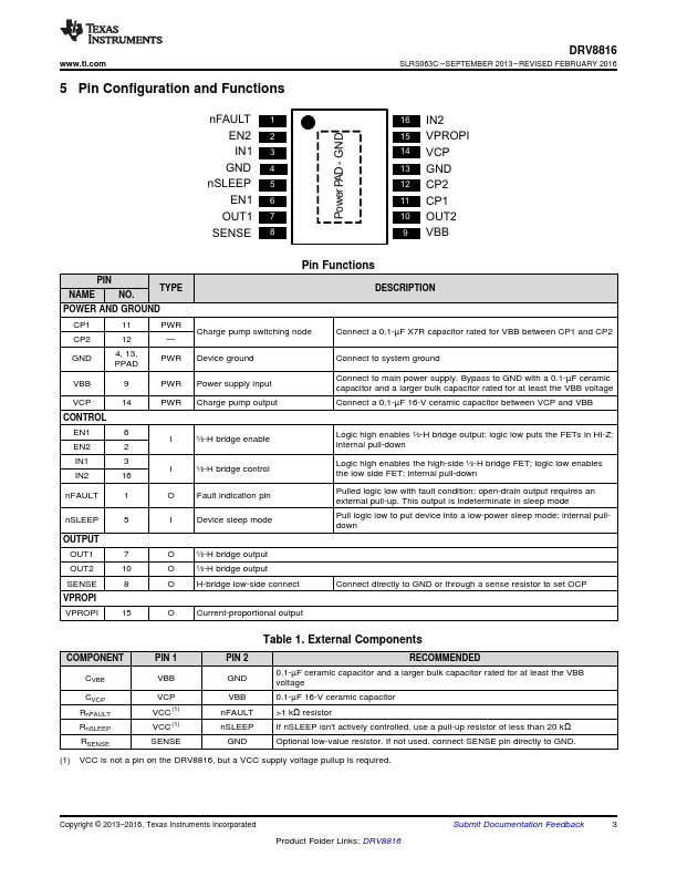 DRV8816