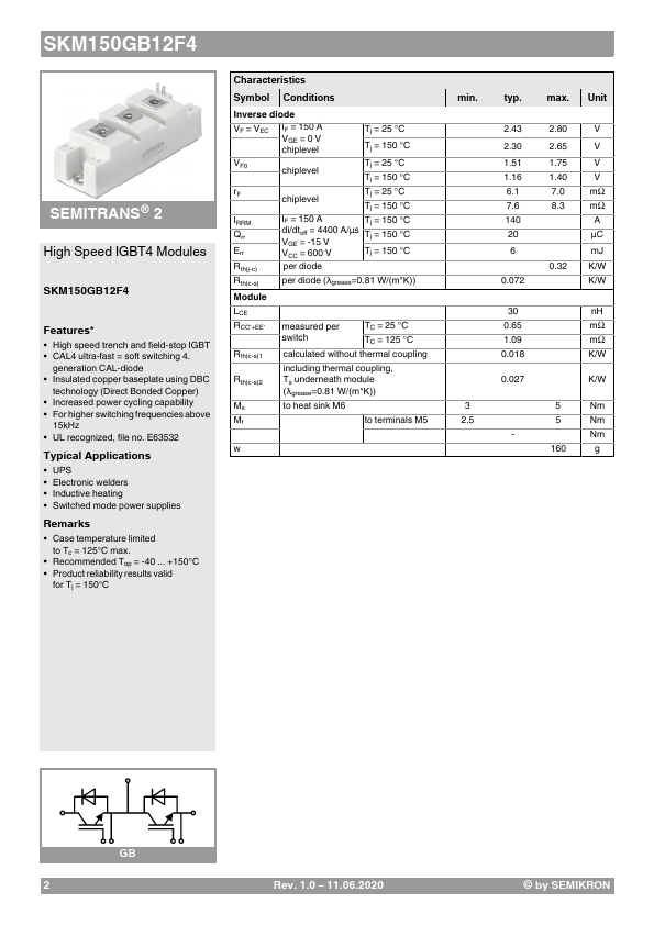 SKM150GB12F4