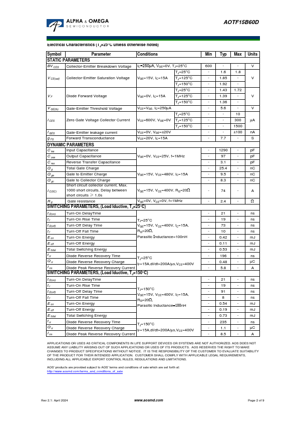 AOTF15B60D