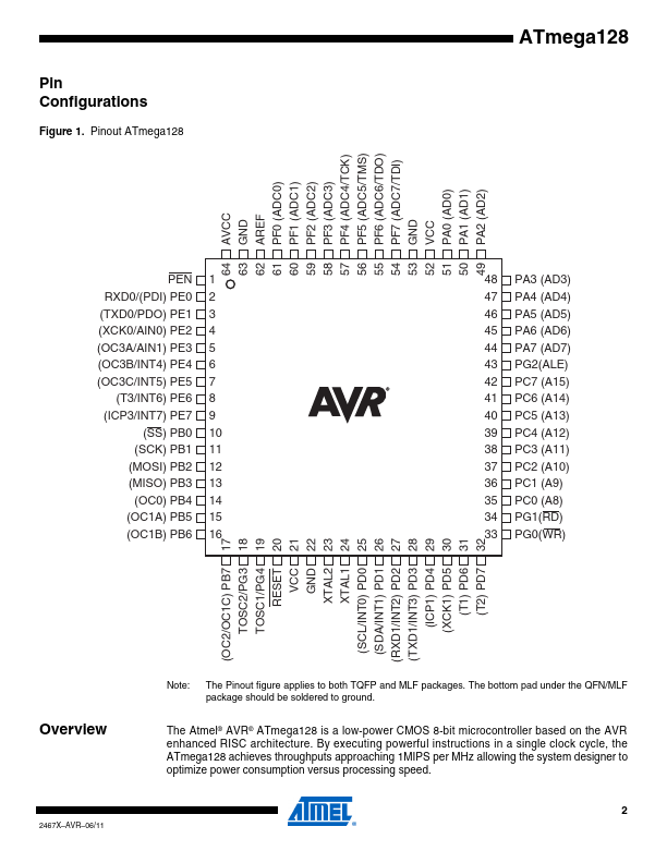 ATMEGA128