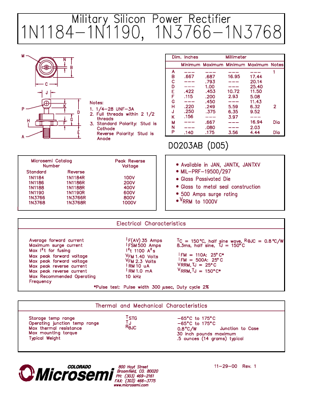 JAN1N1188