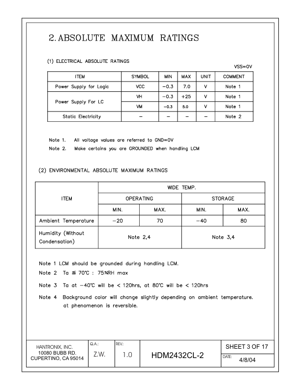 HDMs2432cl-2