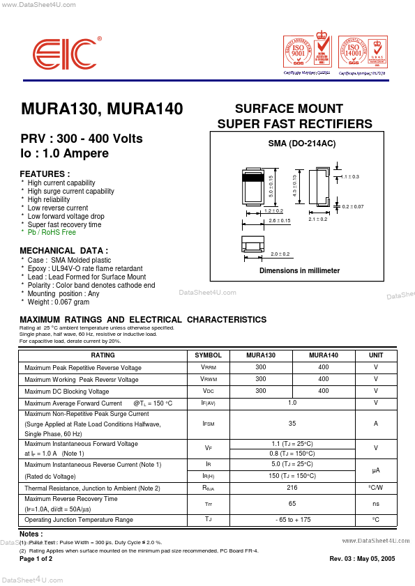 MURA130