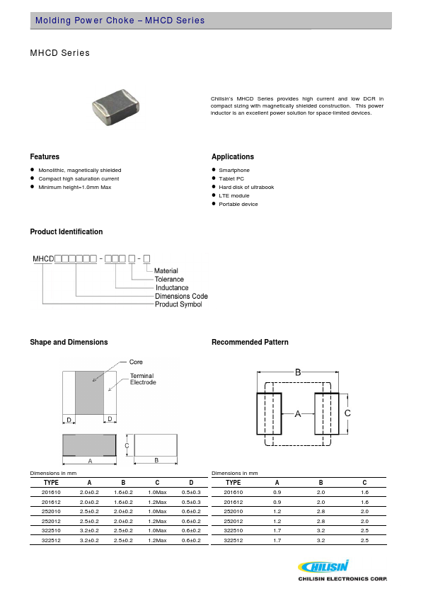 MHCD201612-1R0M-A8T