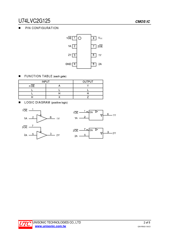 U74LVC2G125