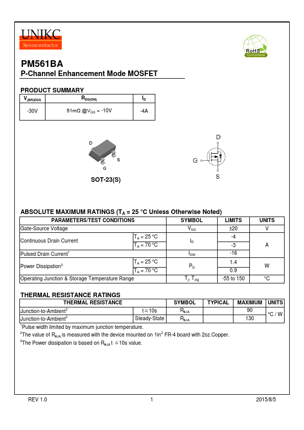 PM561BA