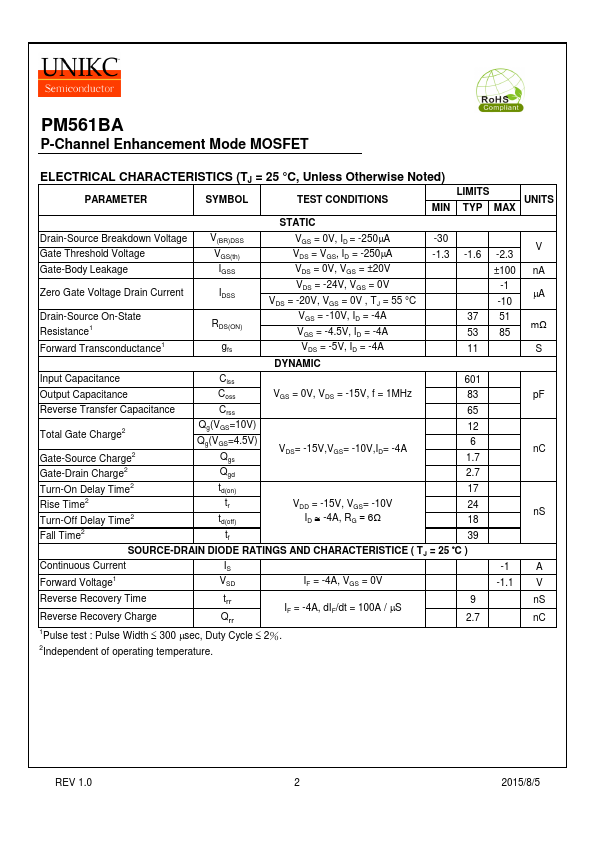 PM561BA