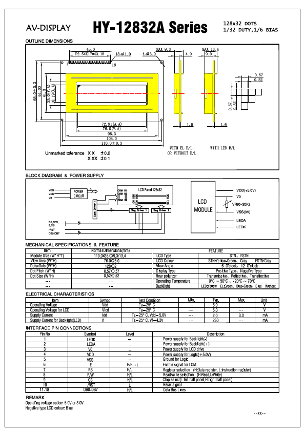 HY-12832A