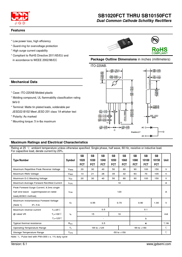 SB1020FCT