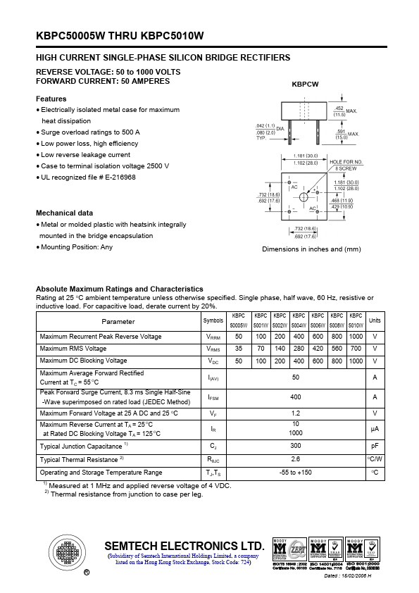 KBPC5010W