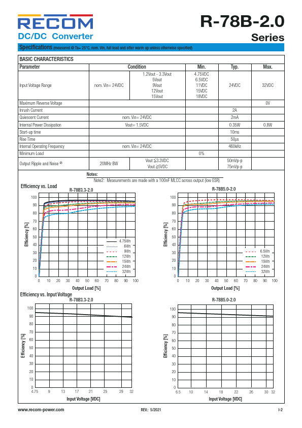 R-78B5.0-2.0