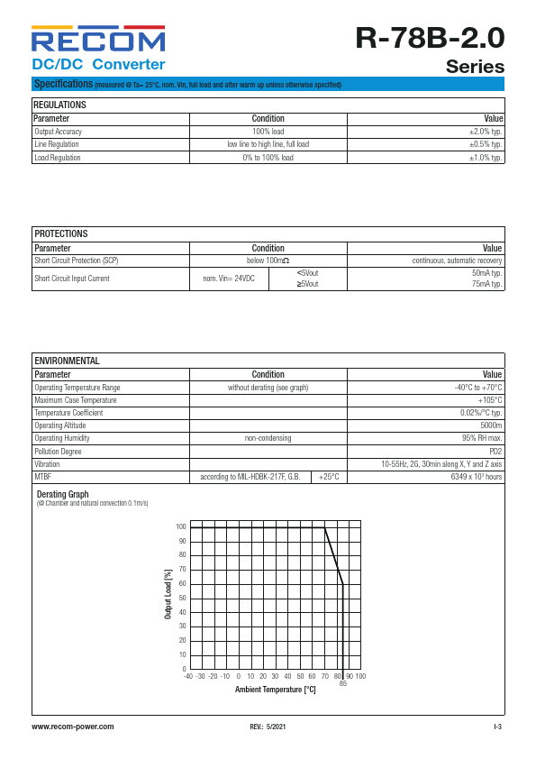 R-78B5.0-2.0