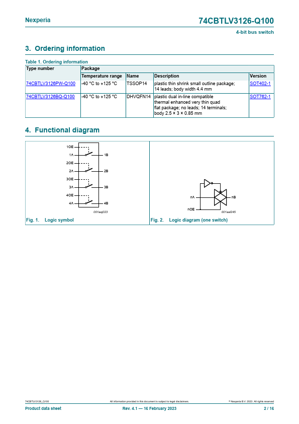 74CBTLV3126-Q100