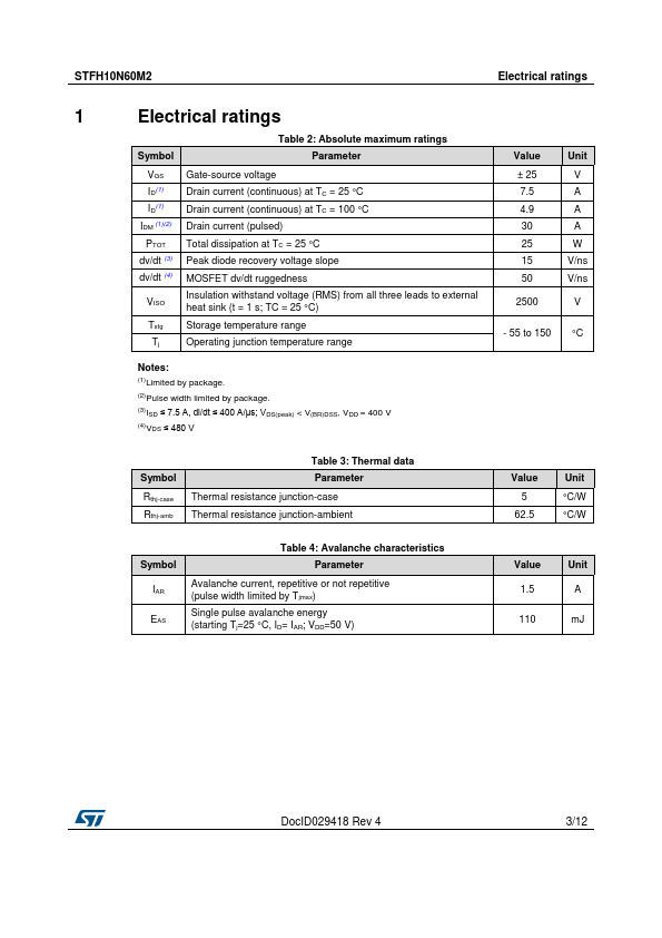 10N60M2