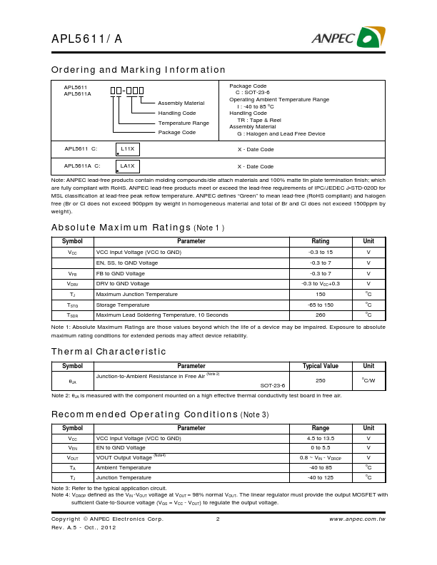 APL5611