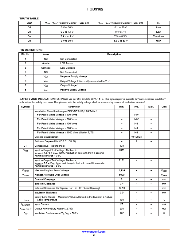 FOD3182