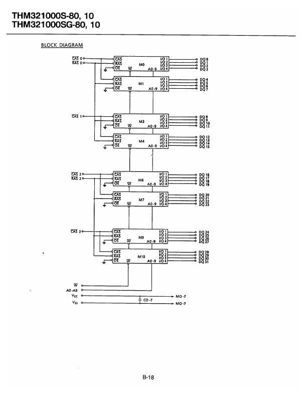 THM321000S-80