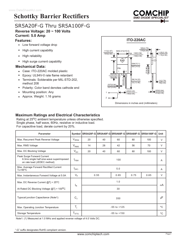 SR5A80F-G