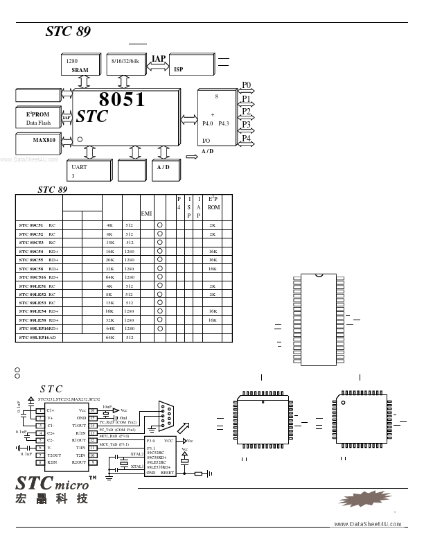 12C5404AD