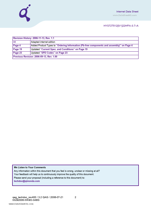 HYS72T512022HFN-3.7-A