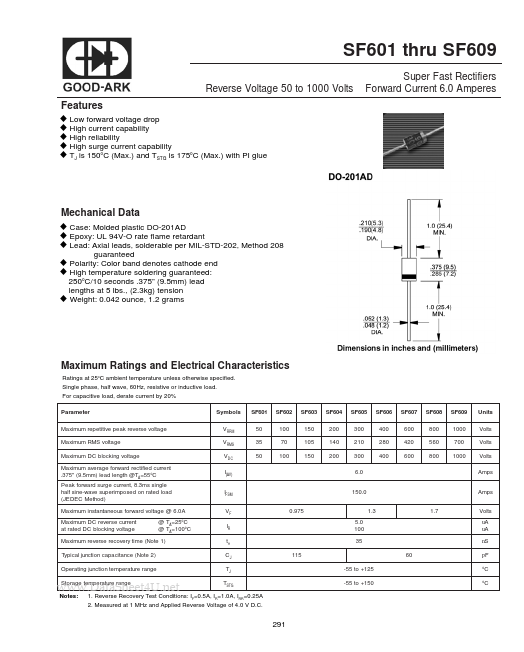 SF605