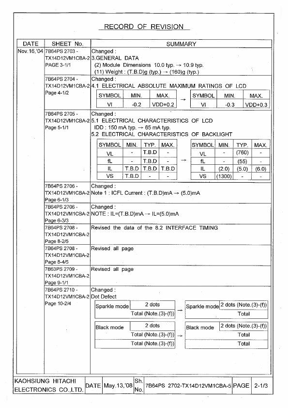 TX14D12VM1CBA